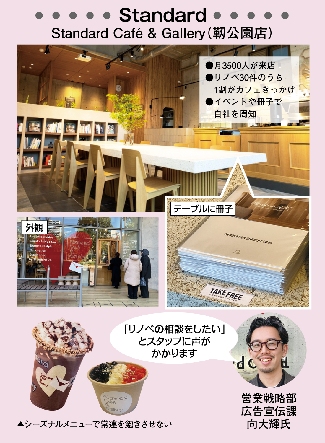 リフォーム産業新聞